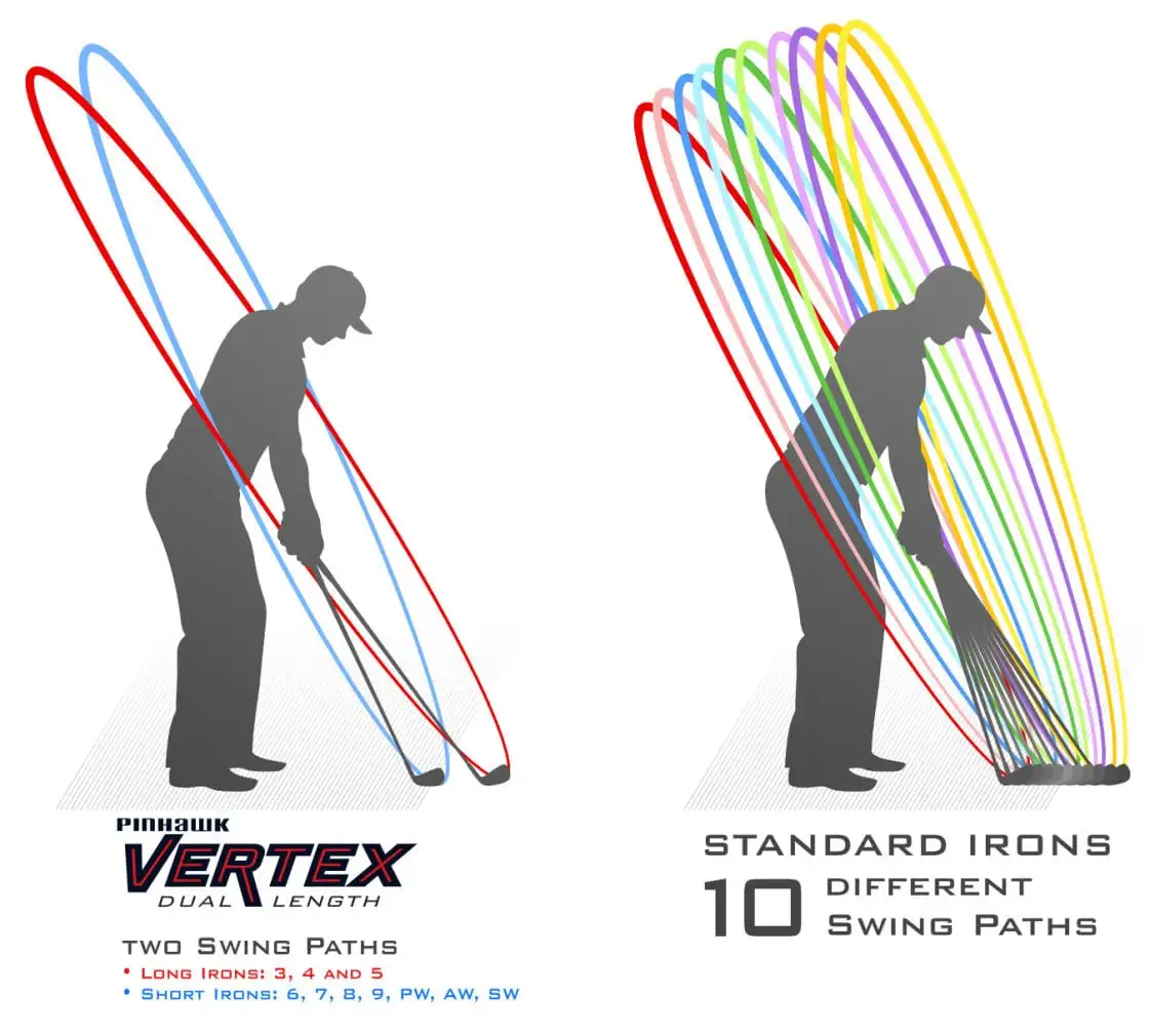 Pinhawk Golf Pinhawk Vertex Dual Length Iron Heads - Image 4