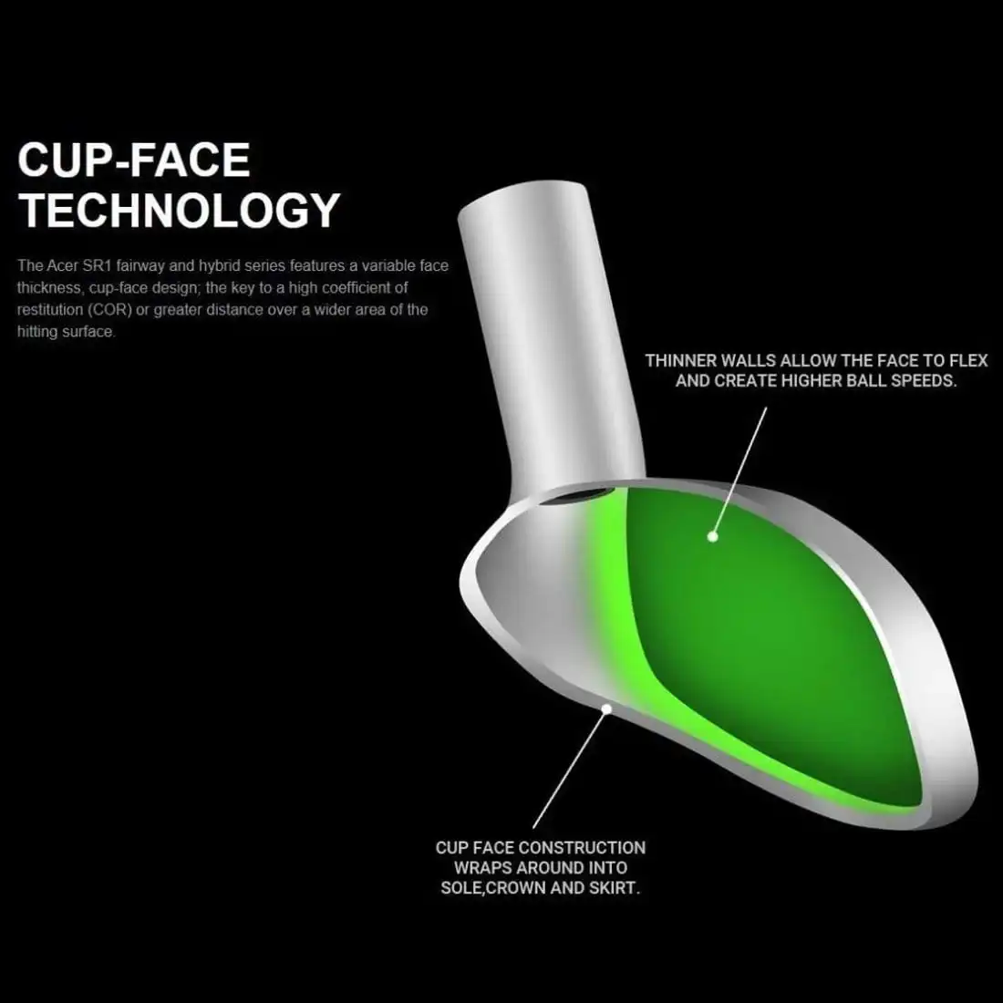 Acer Brand Custom-Built Acer SR1 Cup Face Hybrid - Image 6